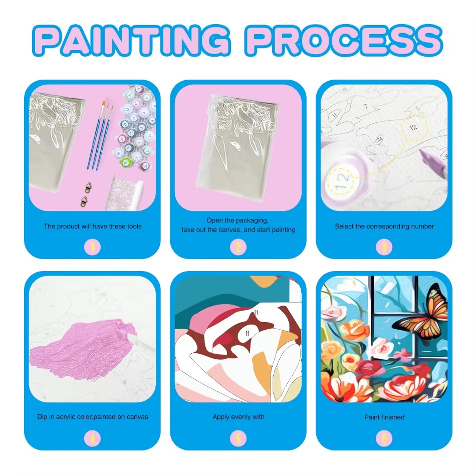 CHENISTORY Pintura por Números - Embroidery Translate reseña y precio