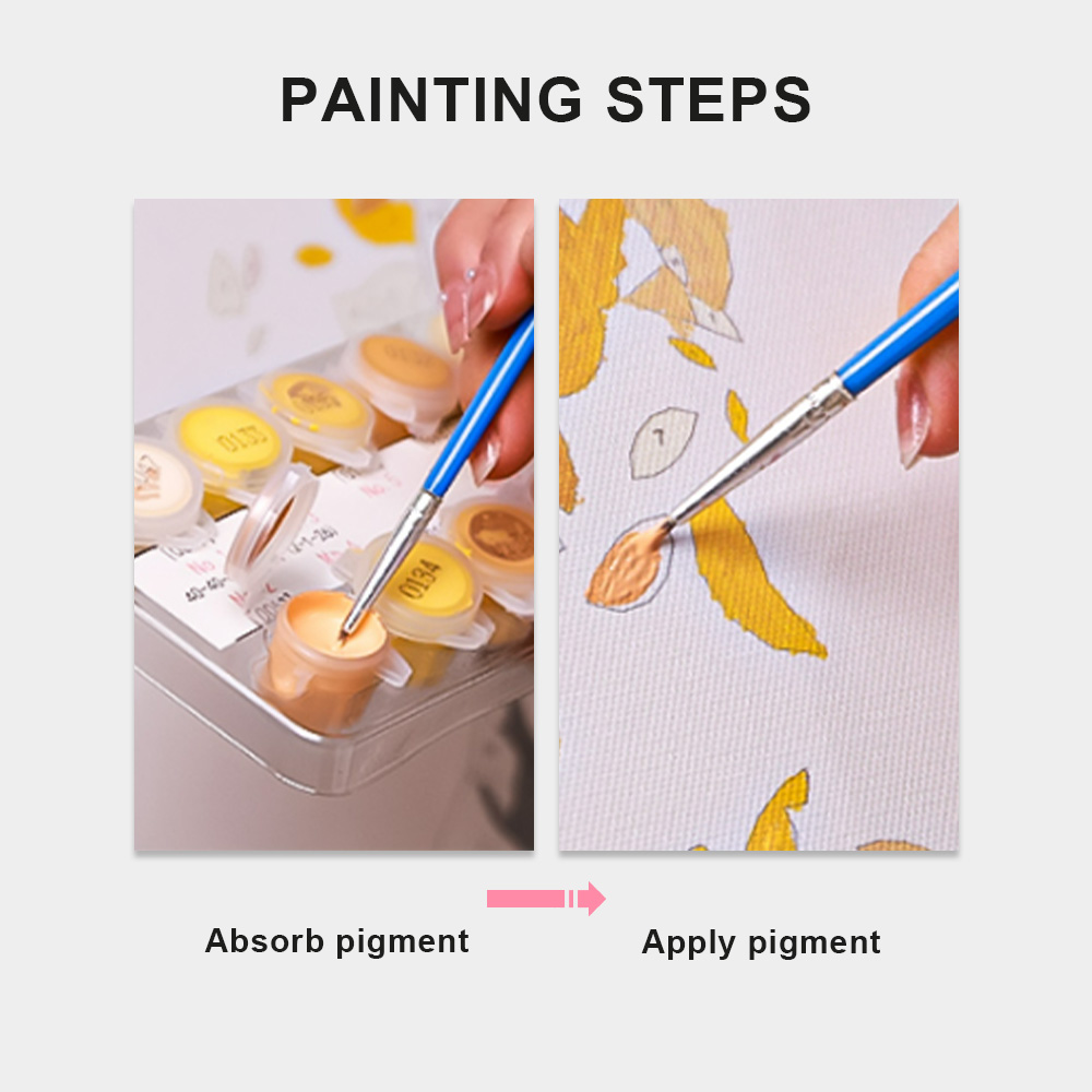 Pintura por Números Personaliz - Embroidery Translate reseña y precio