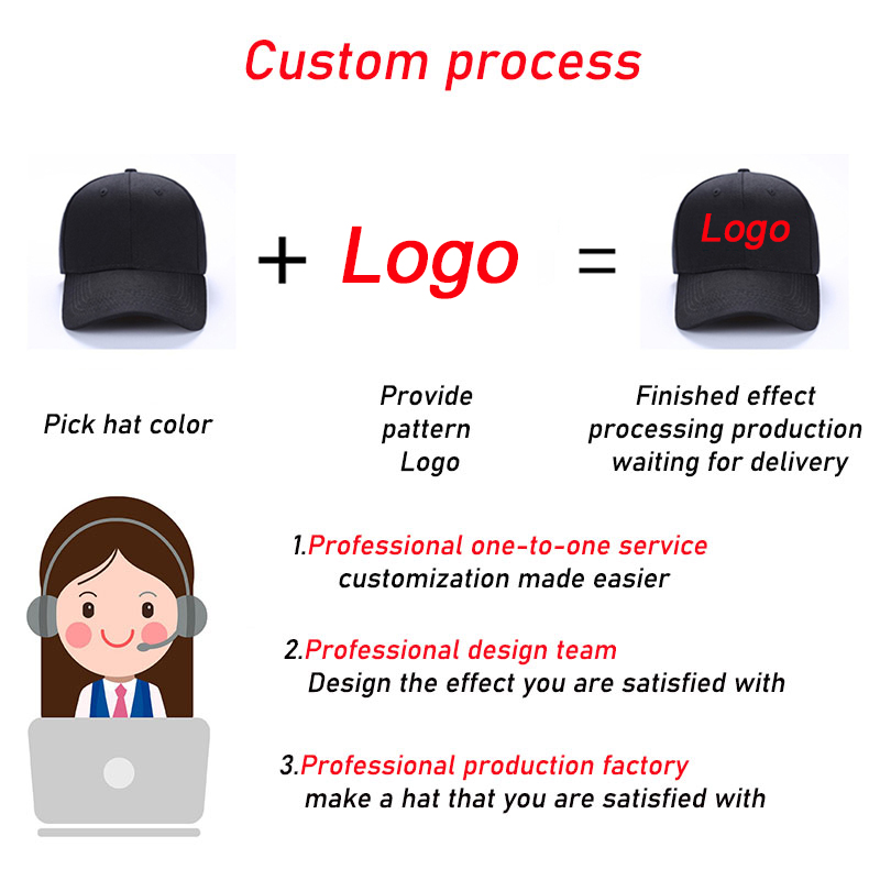 Gorra de malla con diseño bord - Embroidery Design Logo reseña y precio