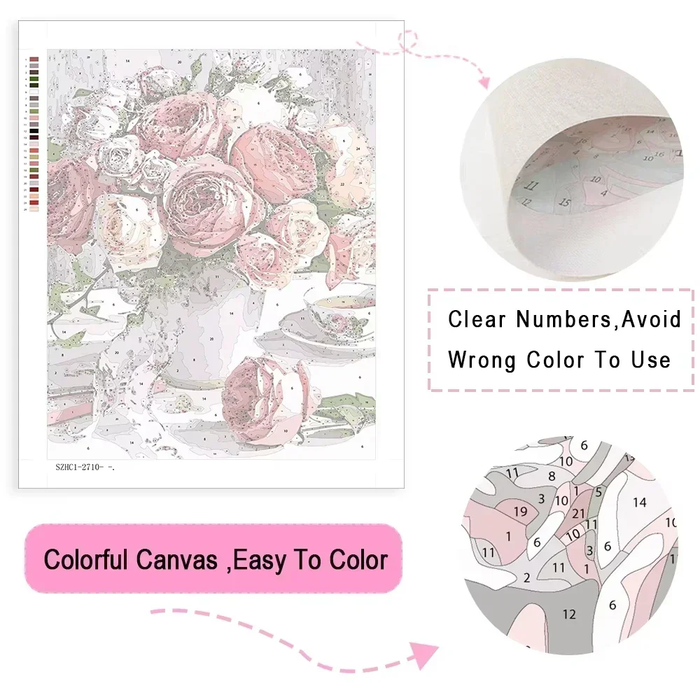 Pintura acrílica por números d - Embroidery Translate reseña y precio
